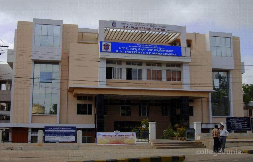 RV Institute of Management (RVIM) Bangalore